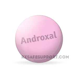 Buying_Androxal_online